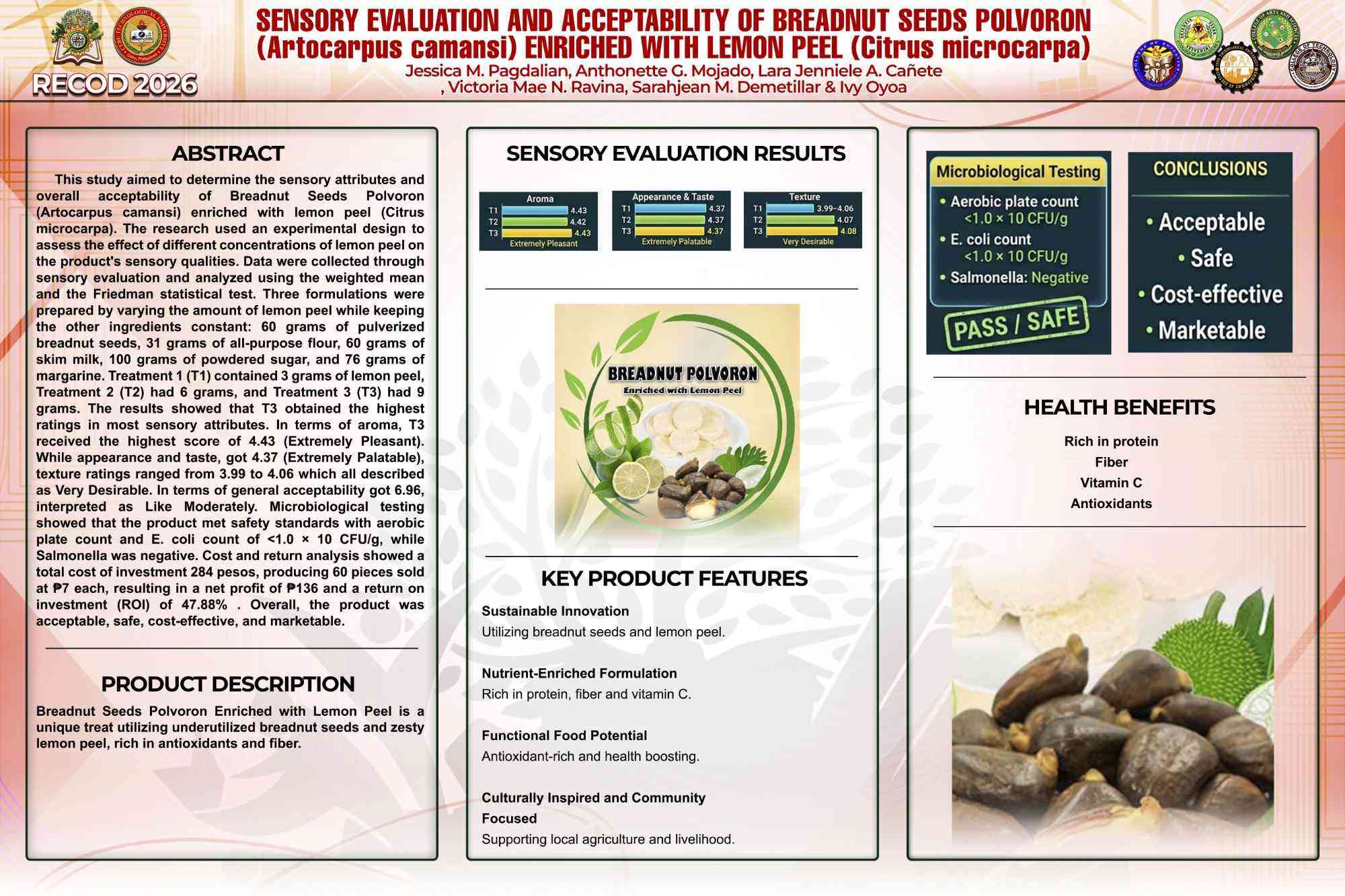 Sensory Evaluation and Acceptability of Breadnut Seeds (Artocarpus camansi) Enriched with Lemon Peel (Citrus microcarpa)