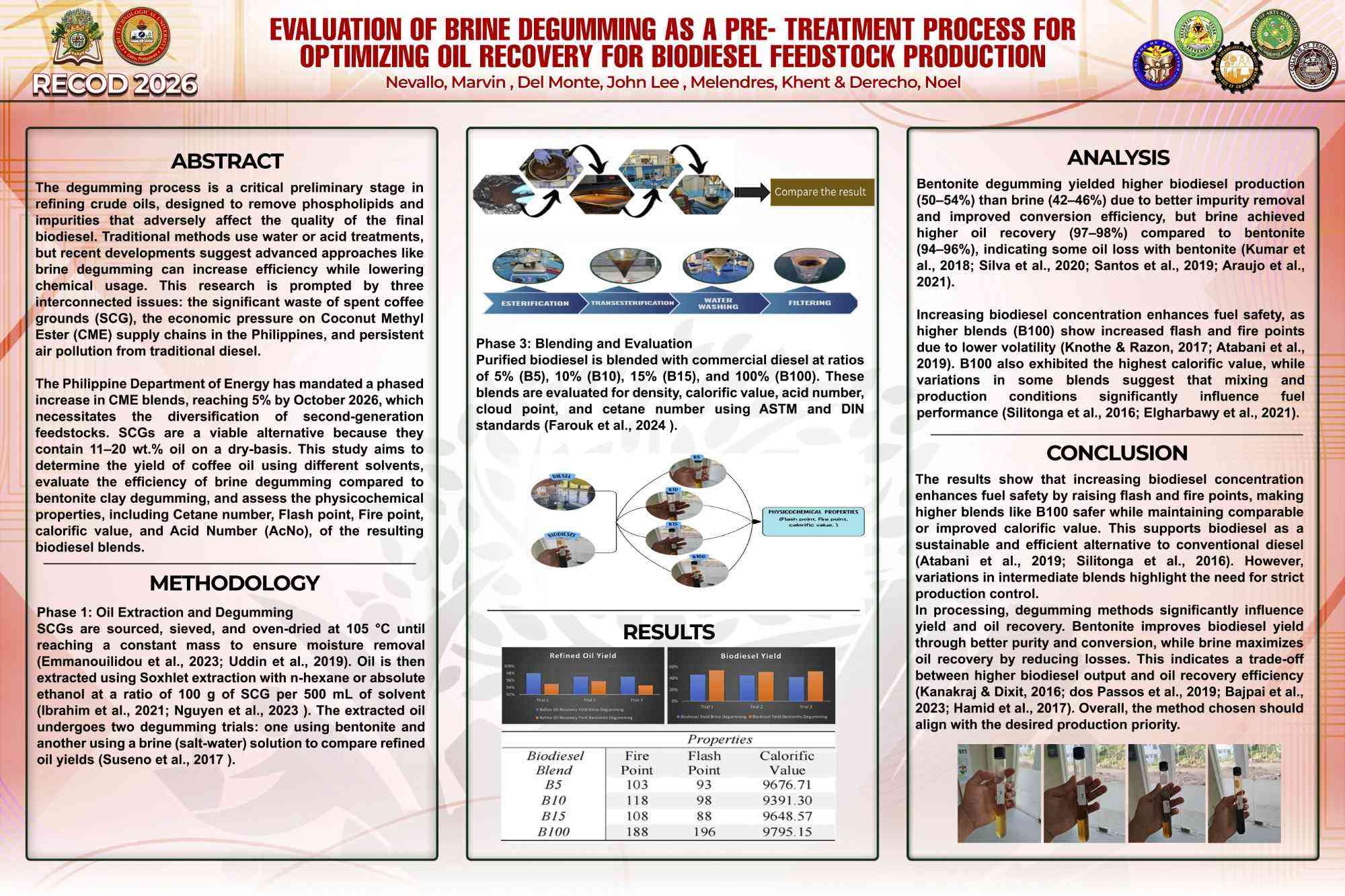 Evaluation of Brine Degumming as a Pre-Treatment process for Optimizing Oil Recovery for Biodiesel Feedstock Production