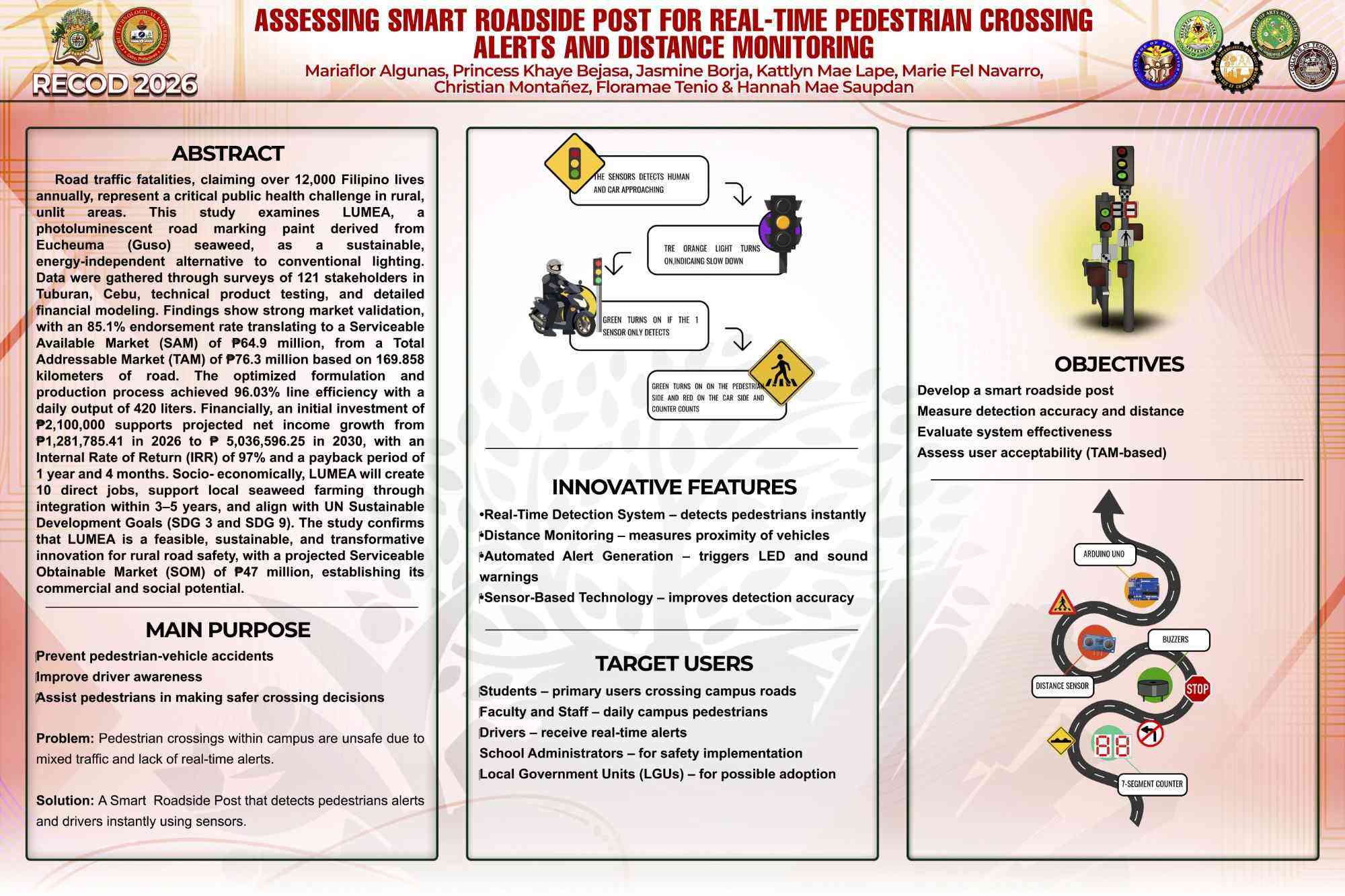 Assessing Smart Roadside Post for Real-Time Pedestrian Crossing Alerts and Distance Monitoring